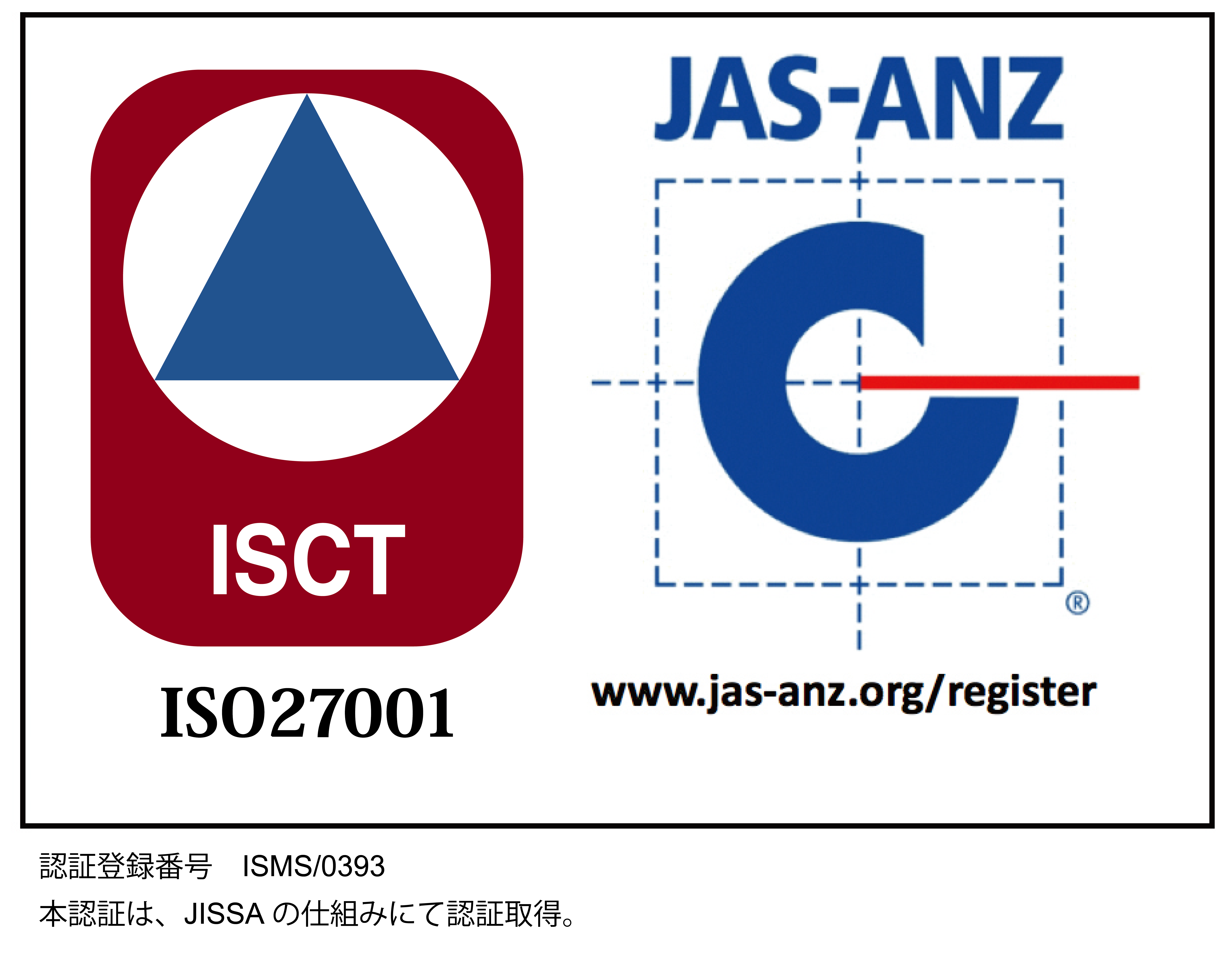 ISO27001